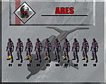 Command Stucture Ares