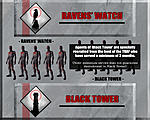 Command Stucture Ravens Watch and Black Tower